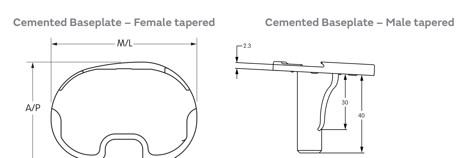 ANTHEM TIBIAL BASE PLATES